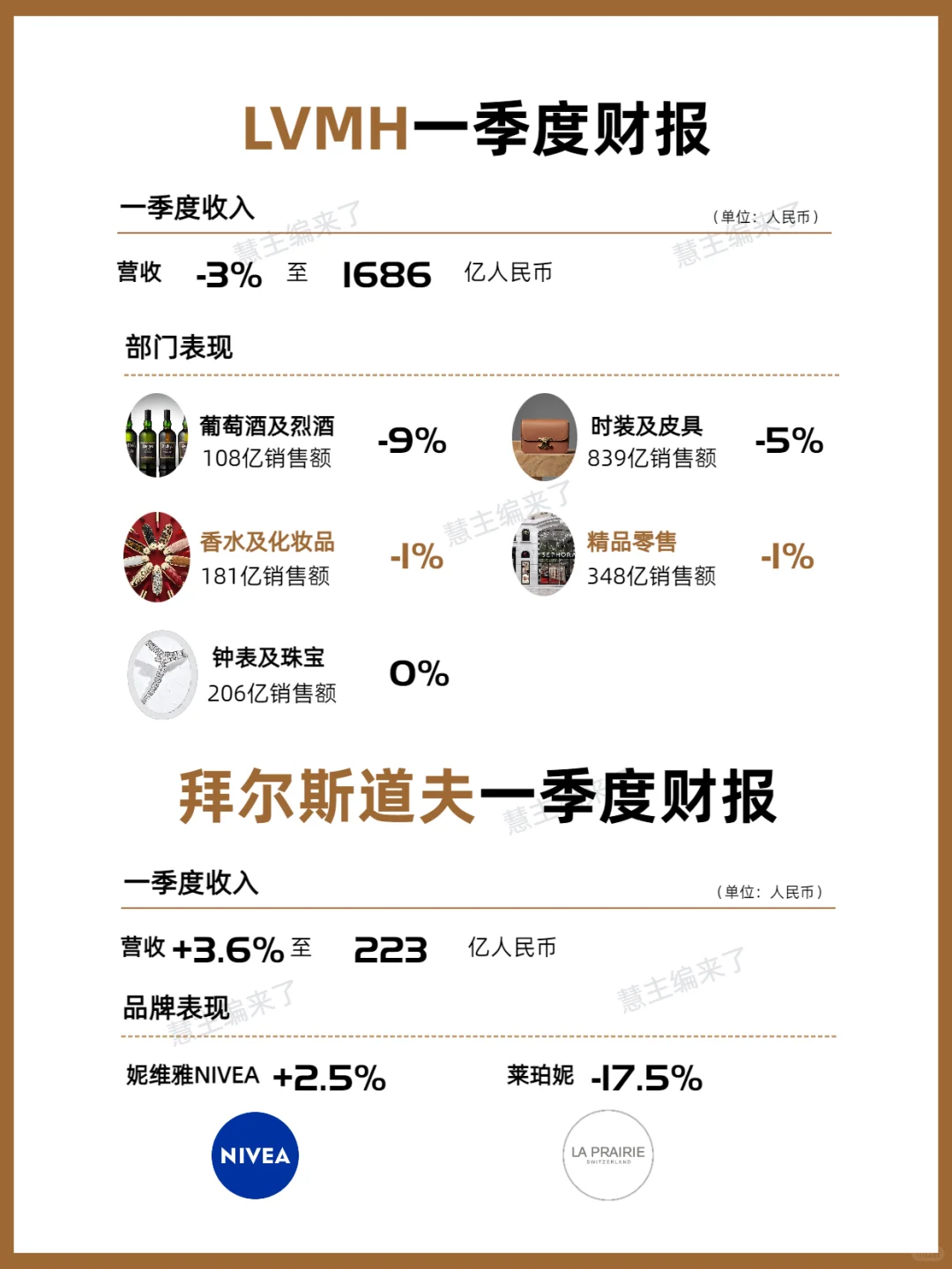 大家真的不化妆了吗