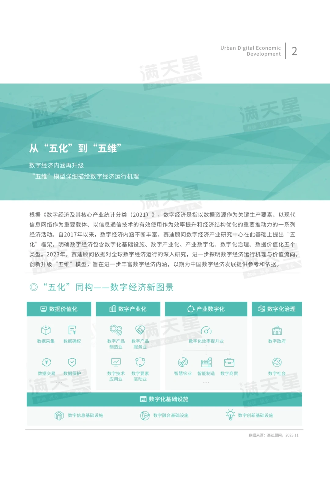 43页报告读懂 | 中国城市数字经济发展