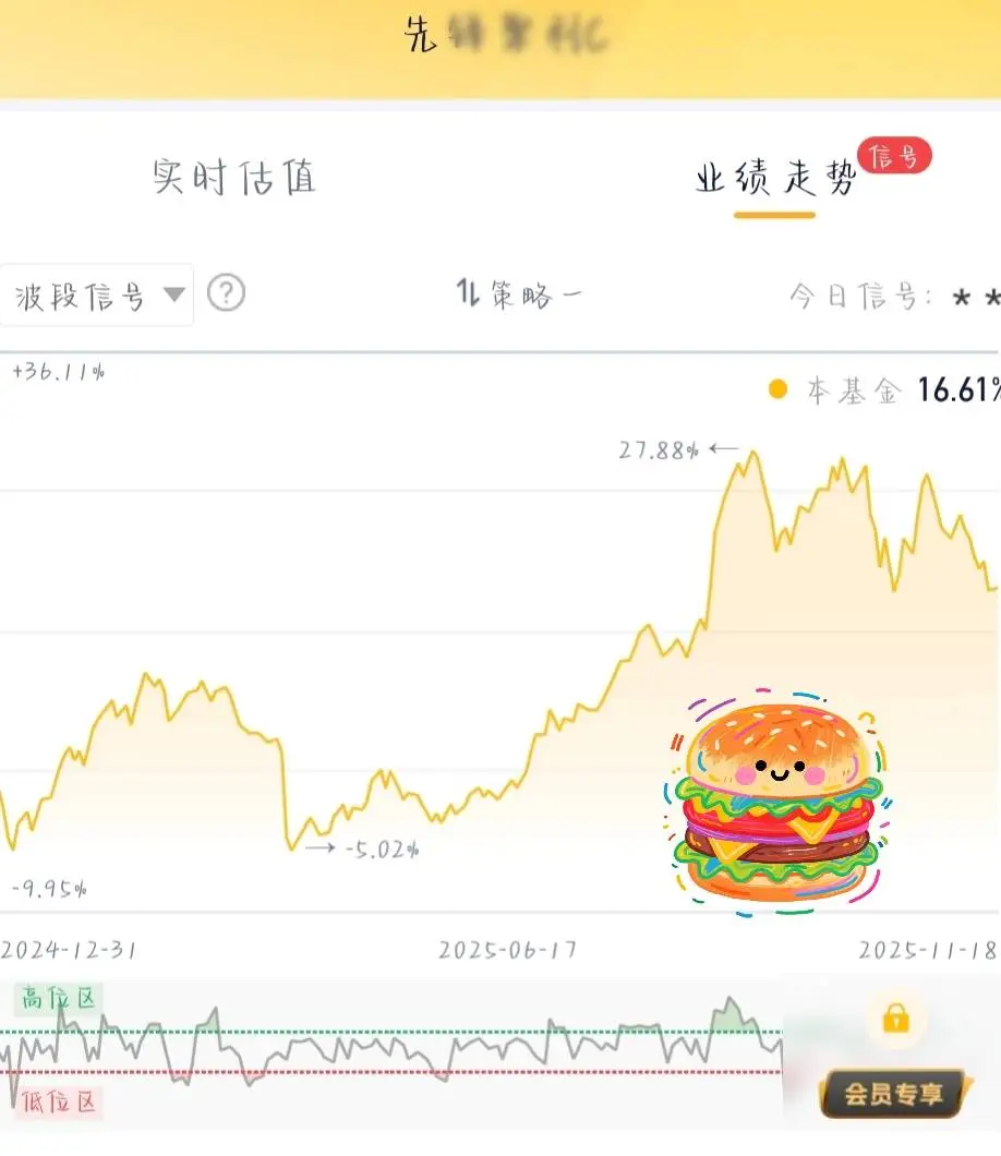 继续看好科技这