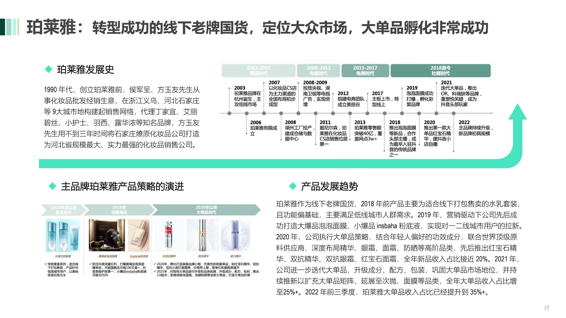 “口红效应”下美妆市场的新机遇