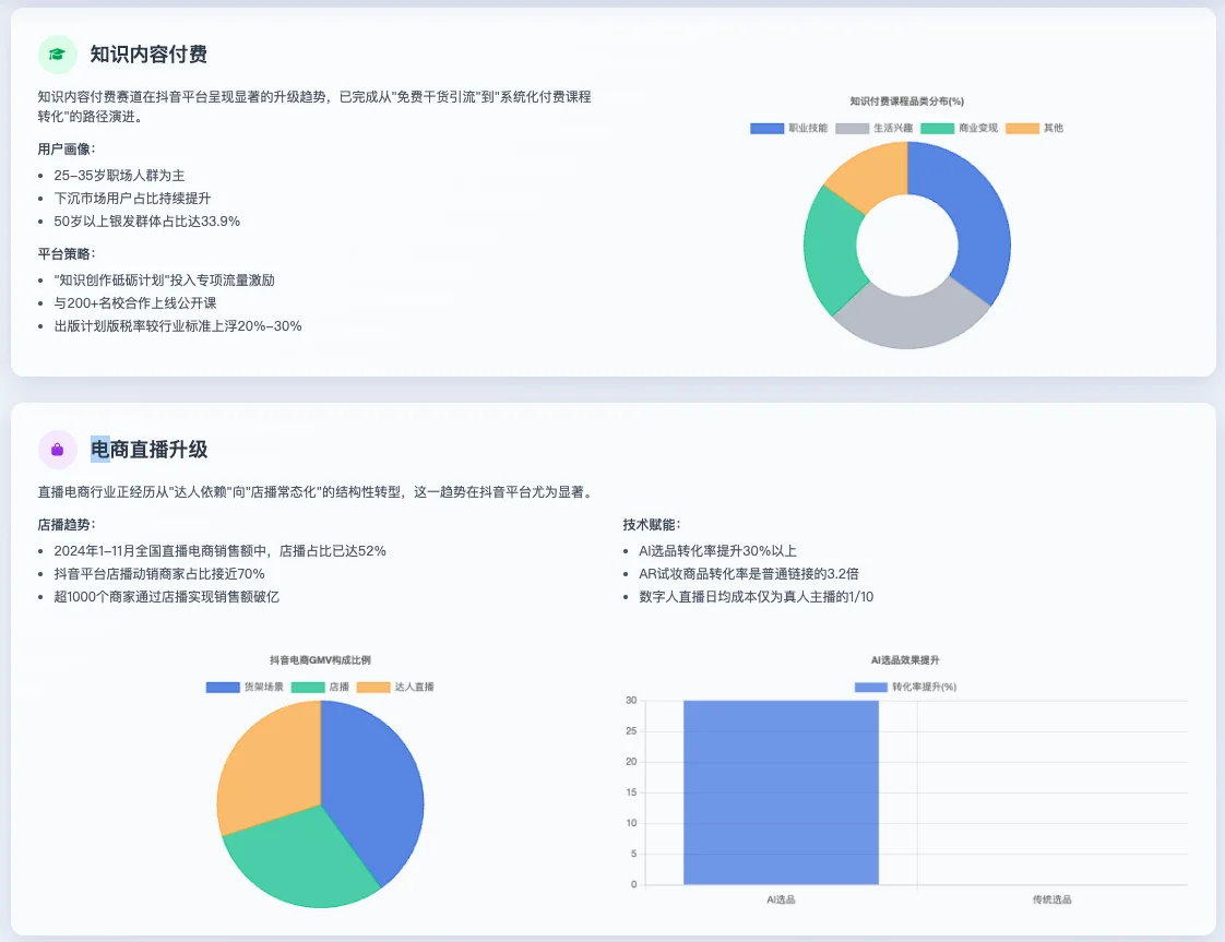 2025年7月抖音热点与赛道调研报告