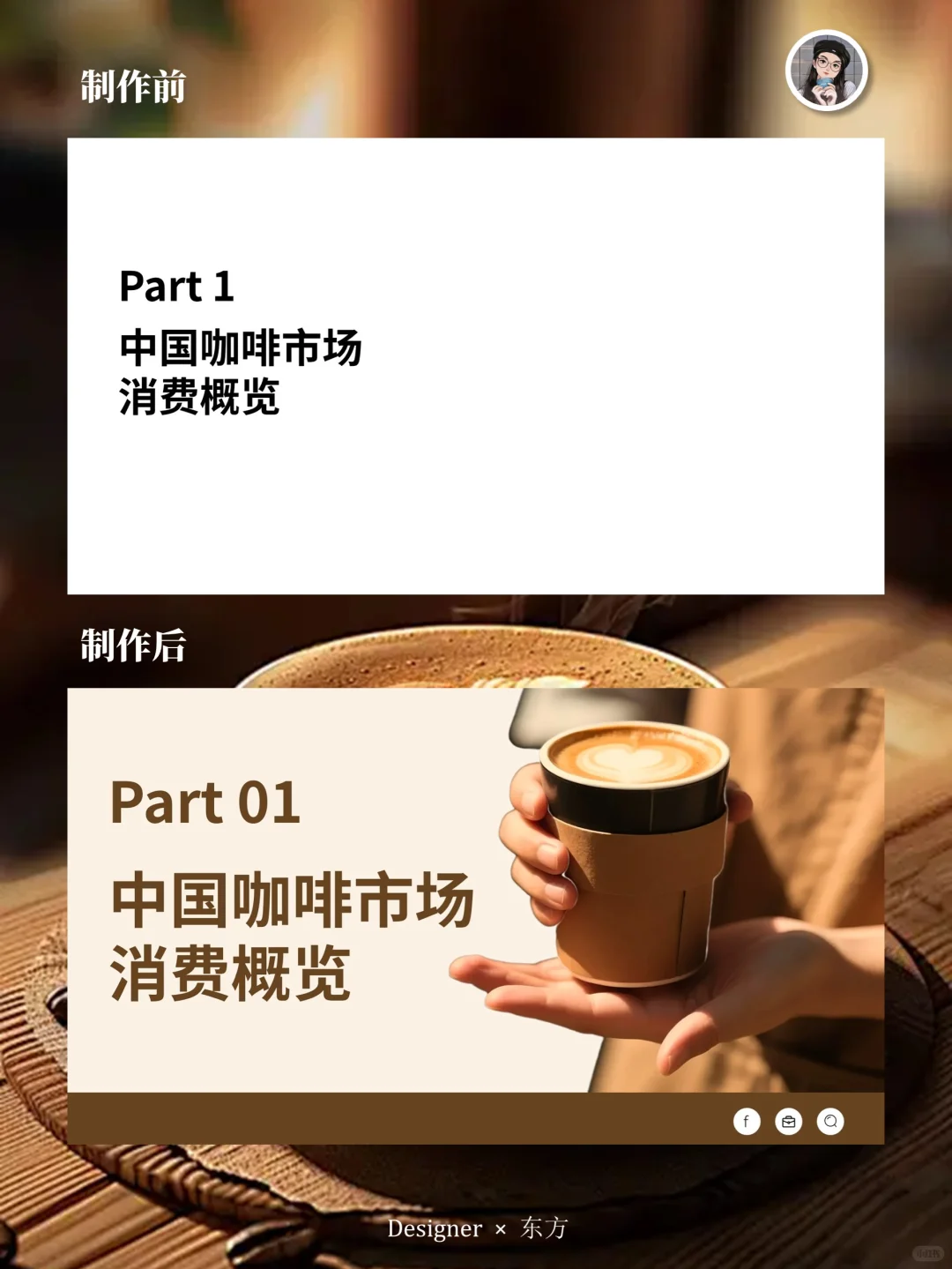 中国青年咖啡消费洞察报告PPT|思路拆解?