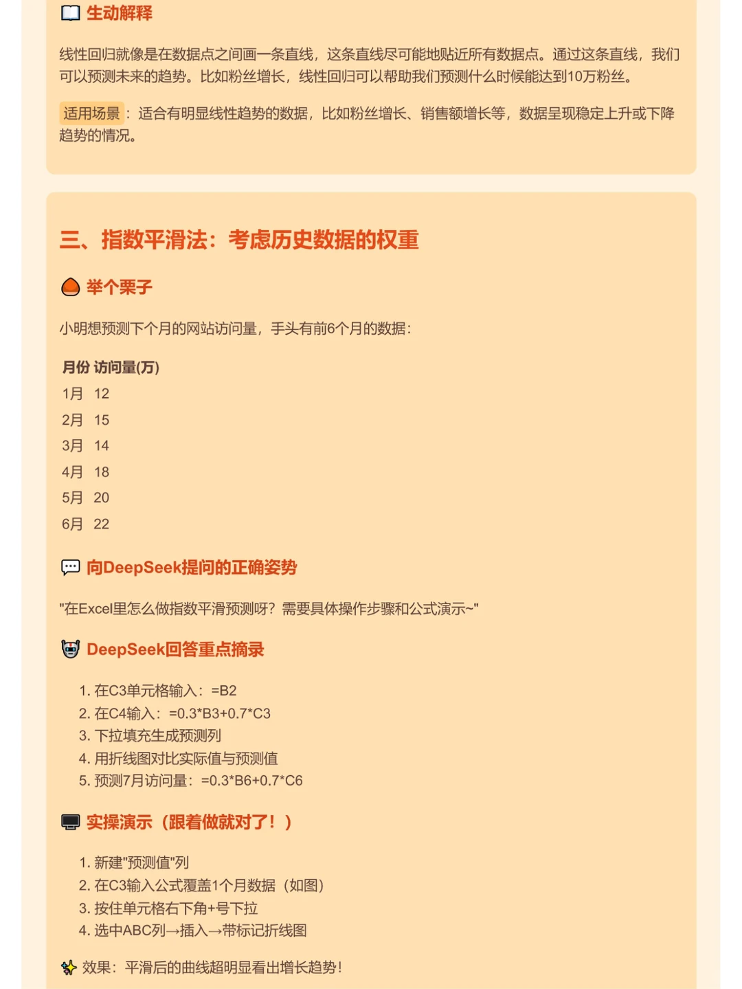 Excel趋势预测｜5种方法轻松搞定！