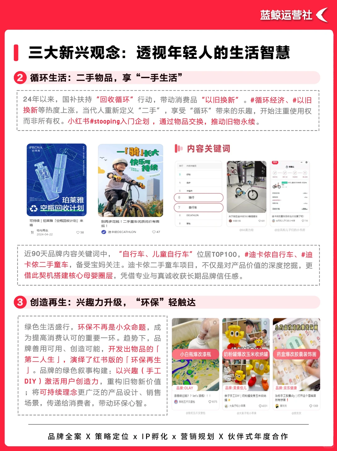 趋势洞察|小红书用户的“消费真相”