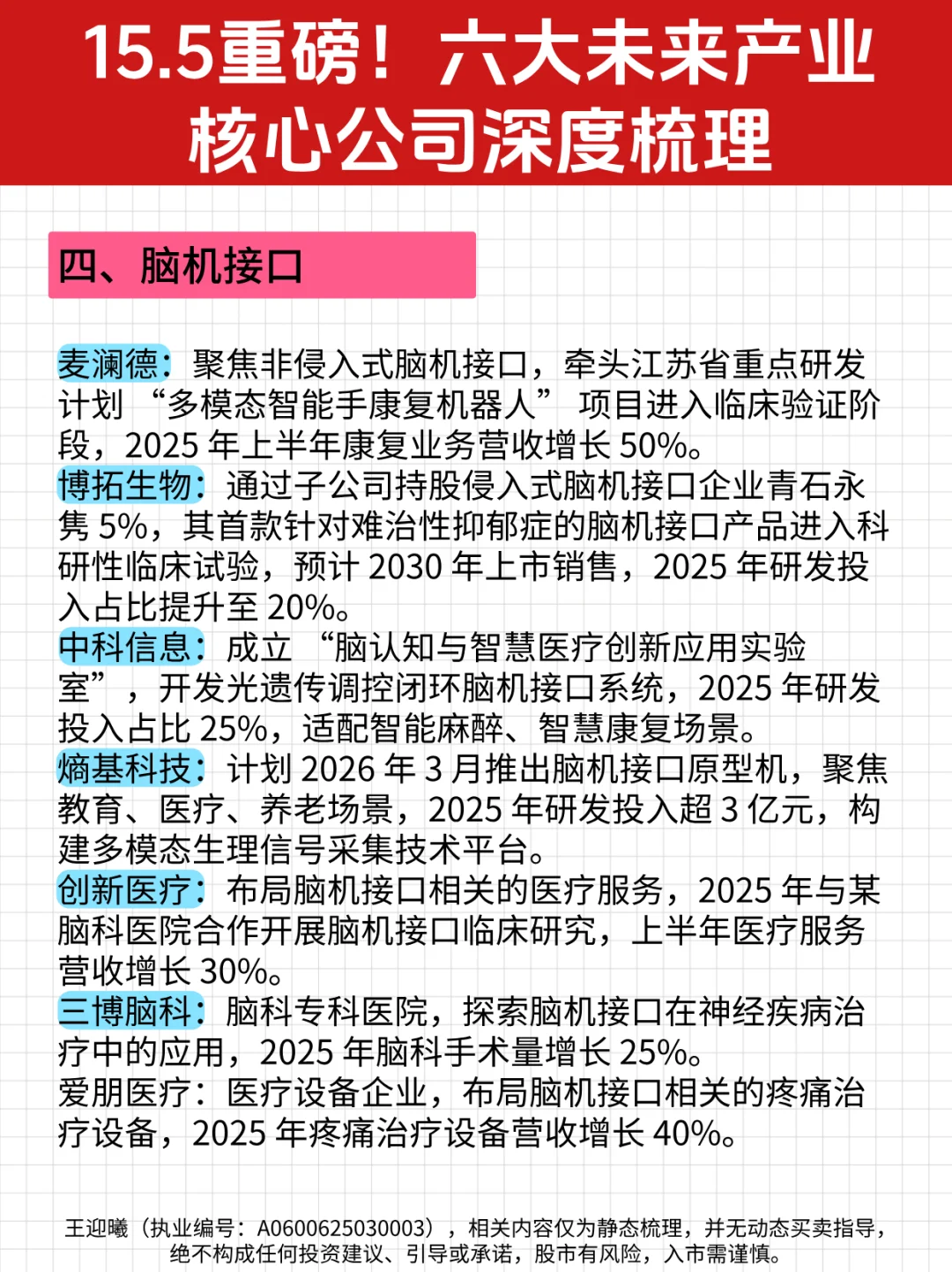 15.5重磅！六大未来产业核心公司深度梳理