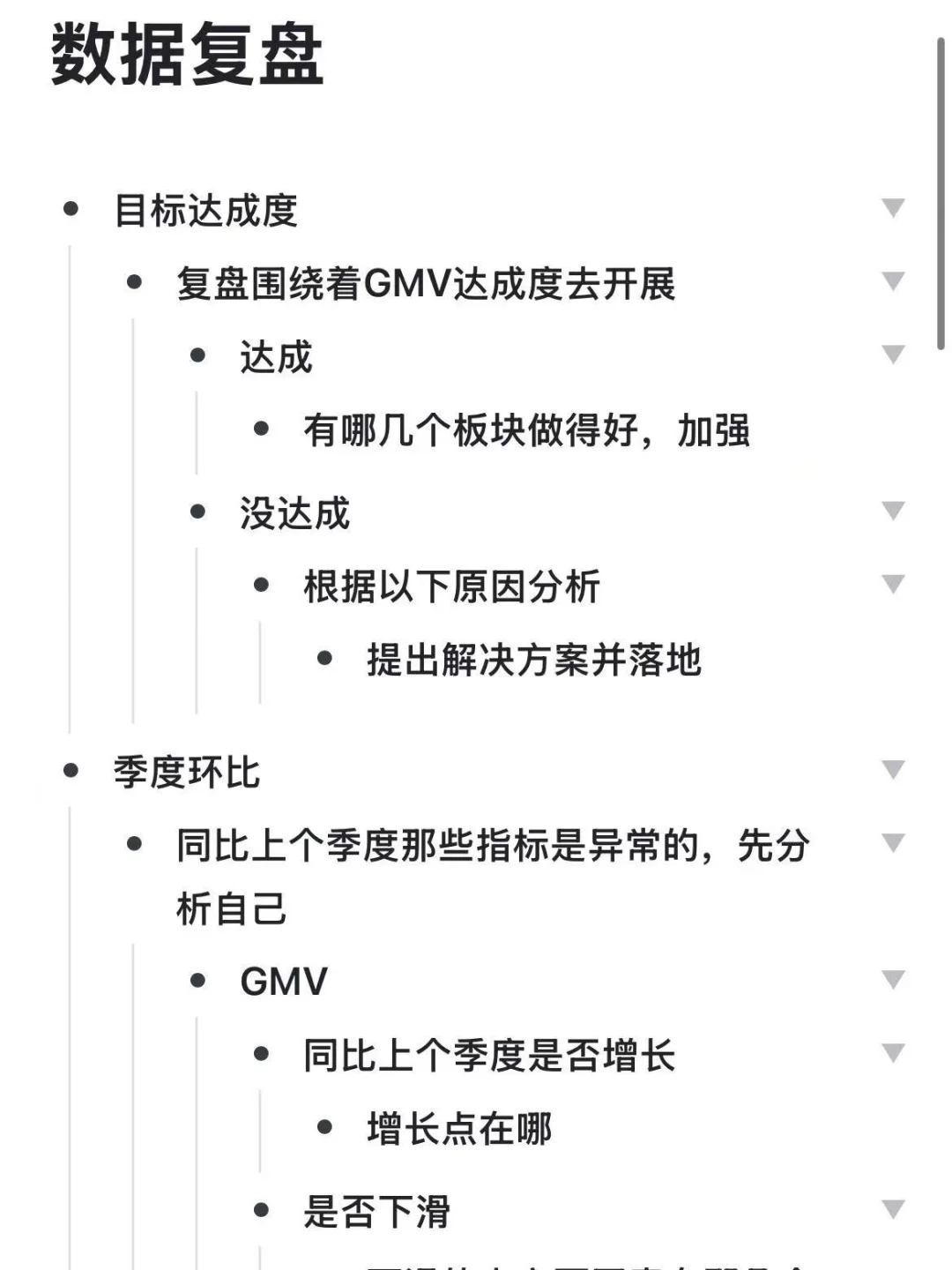 带女朋友做小红书电商day12 数据复盘