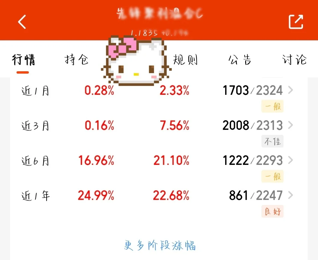 继续看好科技这