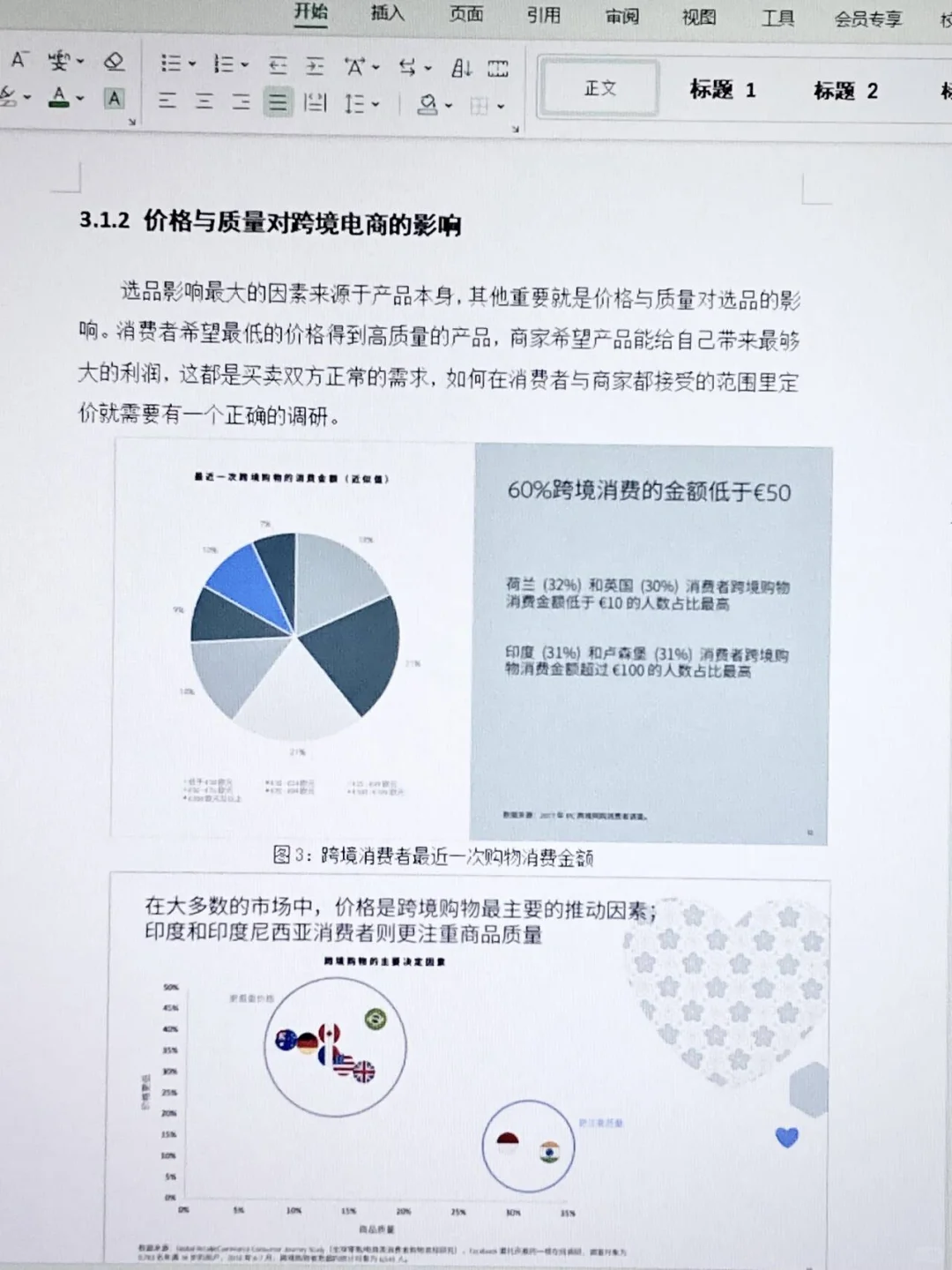 电子商务专业的宝子们一定要刷到啊‼️