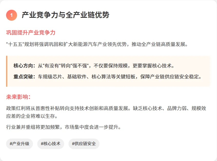 「十五五规划」新能源车深度解读?