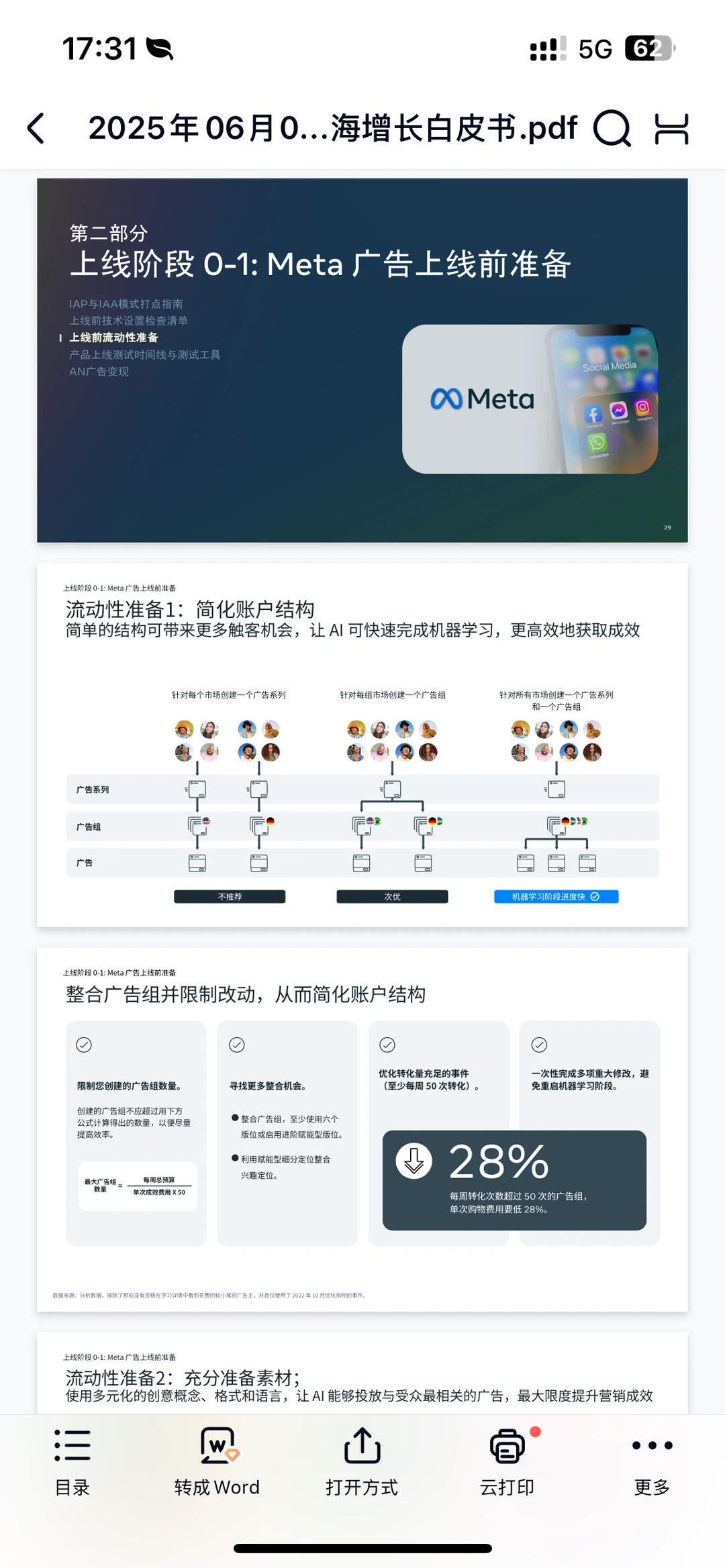 Meta AI移动应用出海增长白皮书