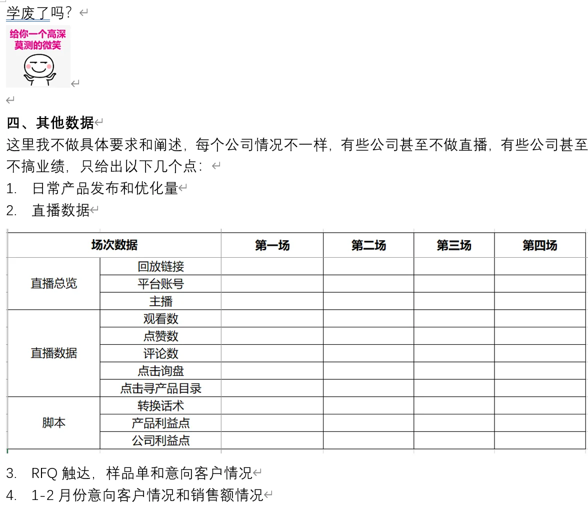 新贸节数据的阶段性复盘