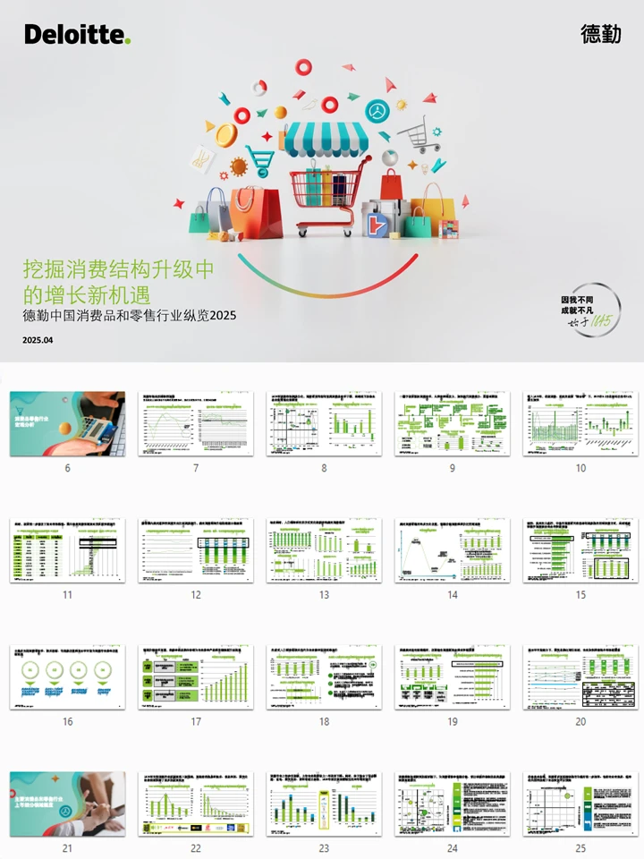 一篇报告洞察2025中国消费品和零售行业趋势