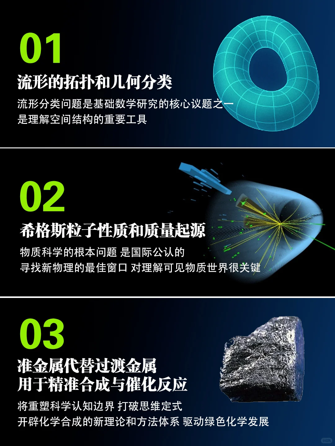 简报：2025年十大前沿科学问题