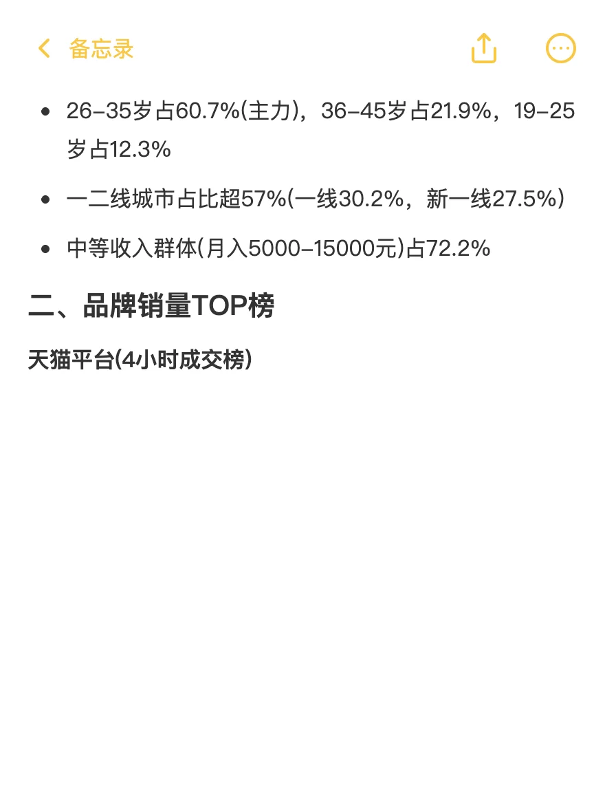2025女性美妆品牌数据报告
