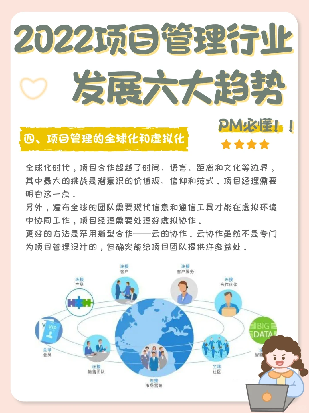 2022项目管理行业发展6⃣大趋势