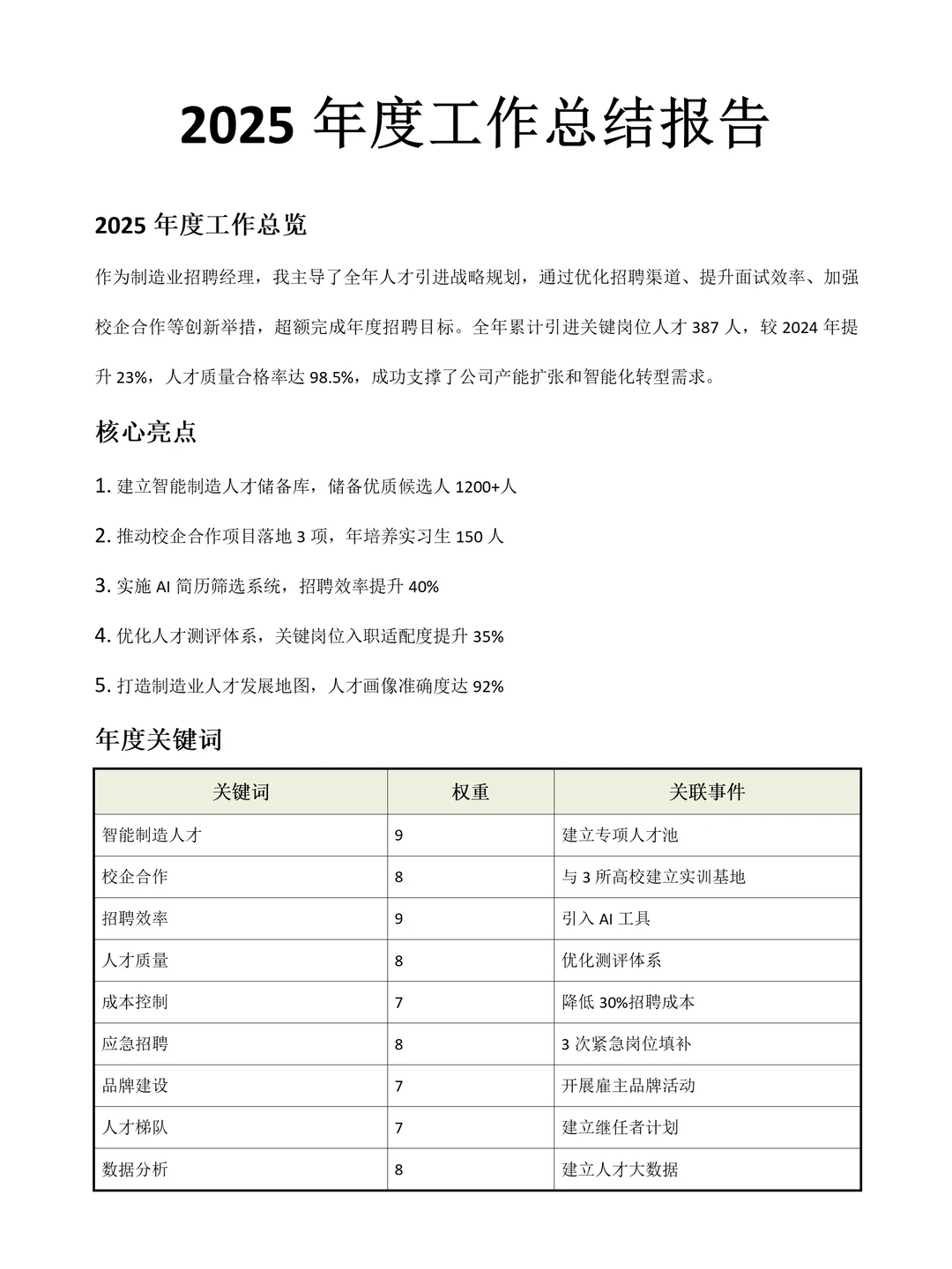 给HR推荐一个写年终总结的神器