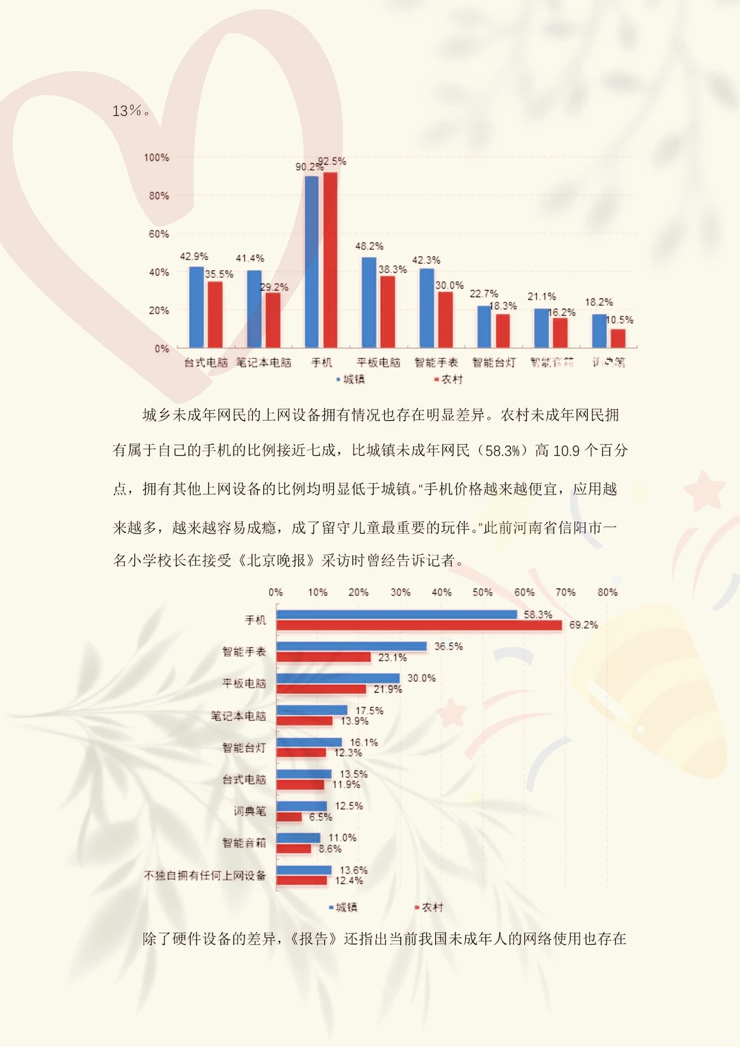 大学生调研报告-农村未成年人互联网普及率