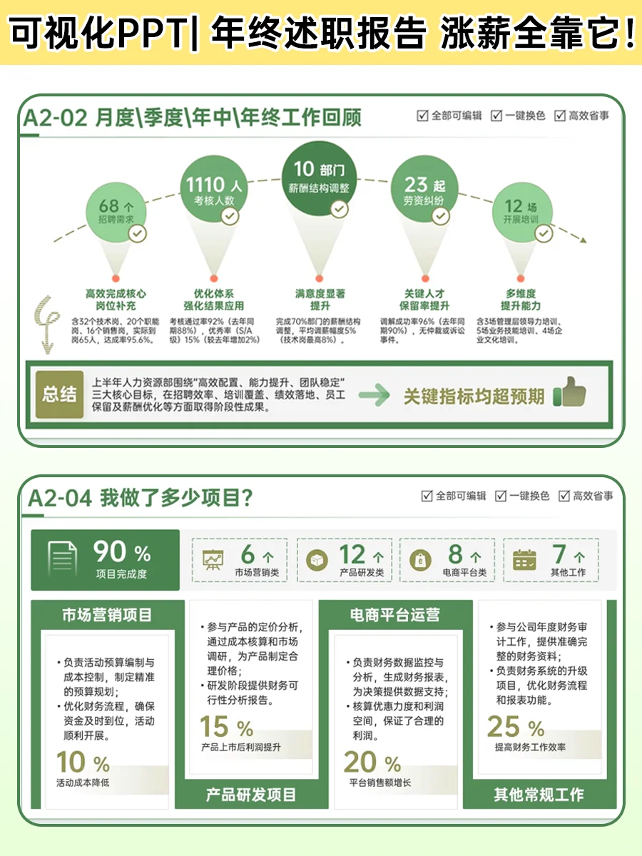 突然发现同事做述职报告的逻辑好强大。。。