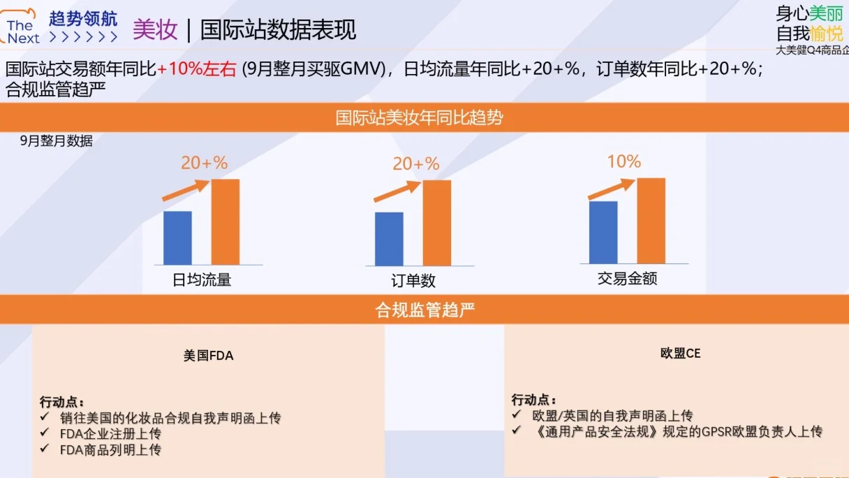 2024年美妆行业趋势报告