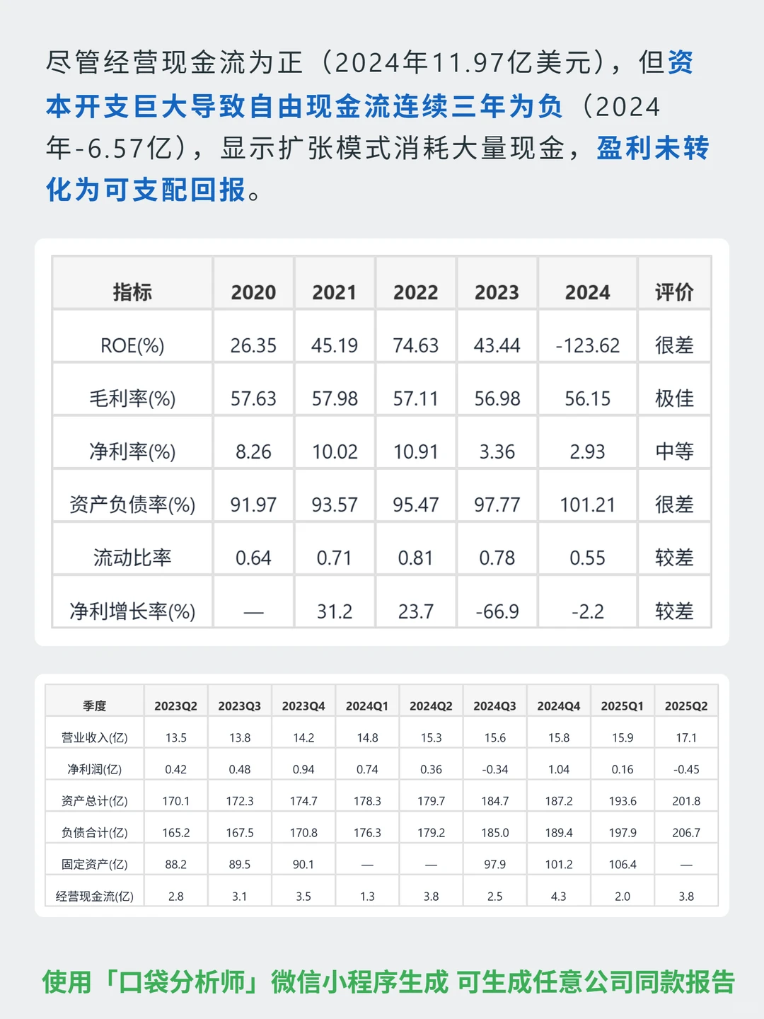 铁山 4000 字深度研报