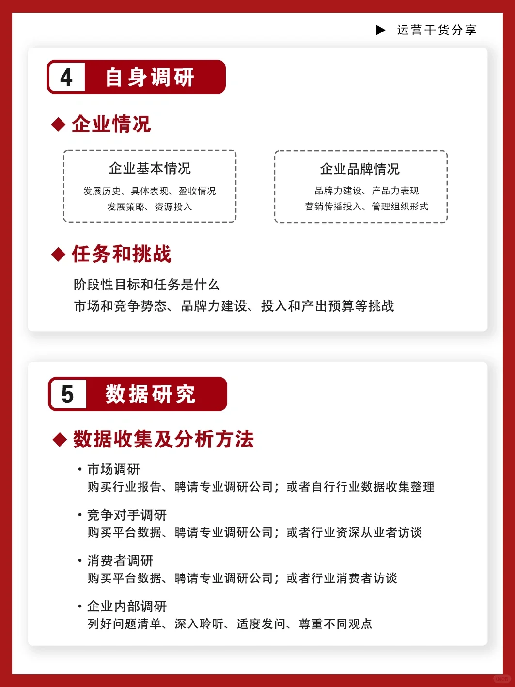 市场调研完整模板?助你洞察商机