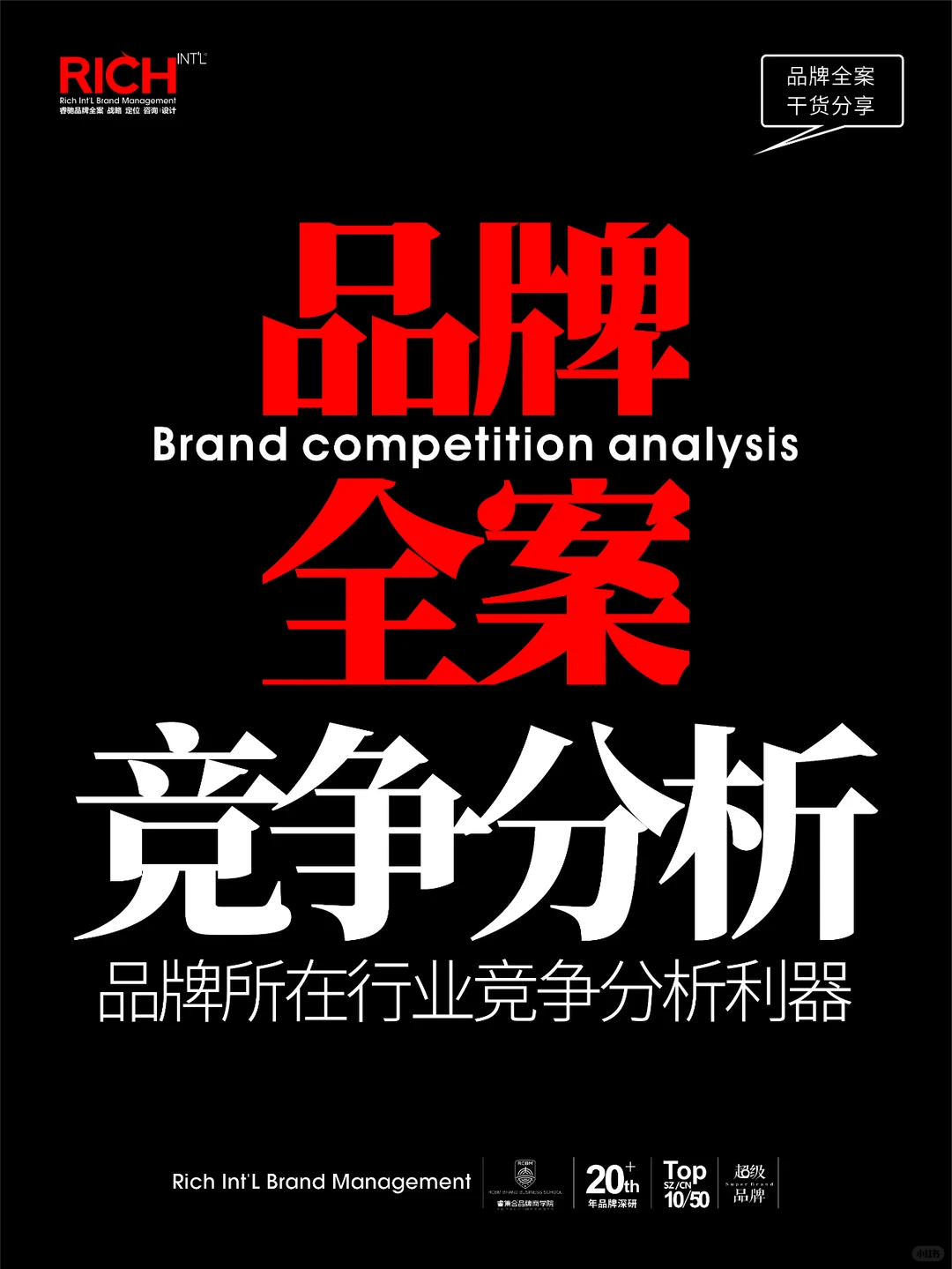 五力波特分析 行业竞争格局分析 干货分享