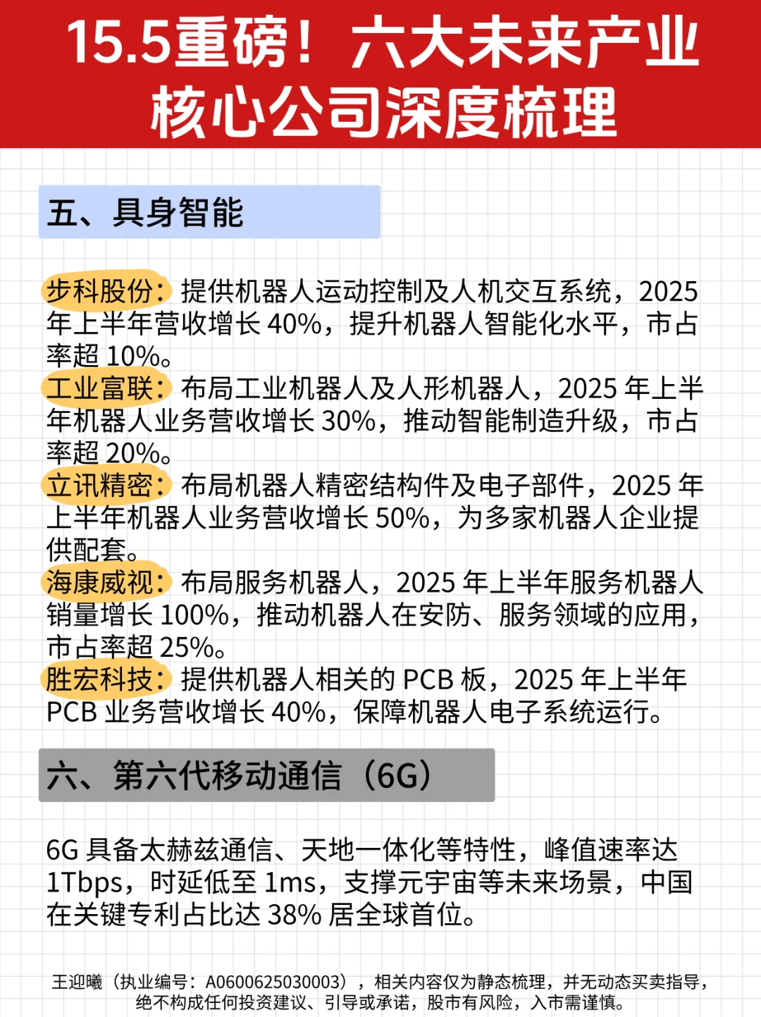 15.5重磅！六大未来产业核心公司深度梳理
