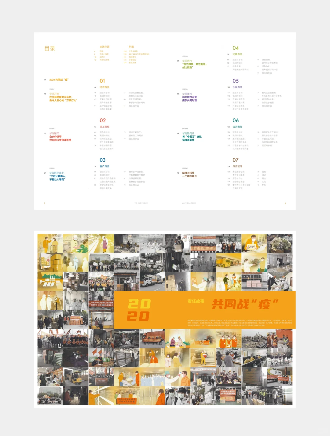 社会责任报告案例分享