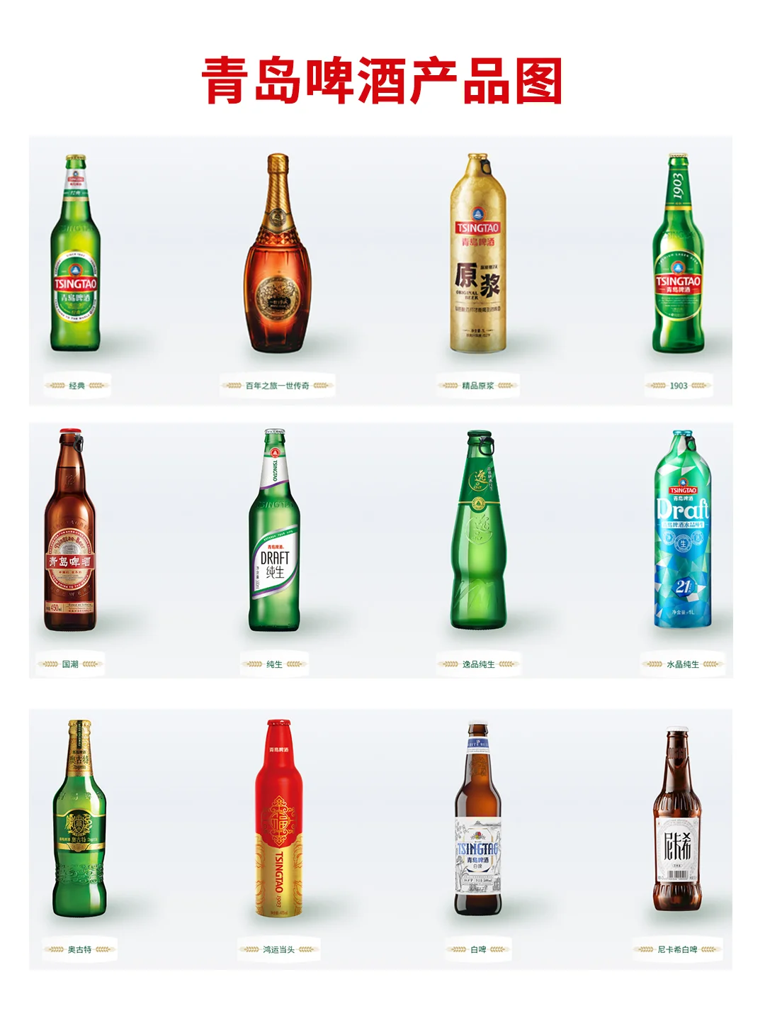 青啤如何绝地反击，铸就百年辉煌品牌？