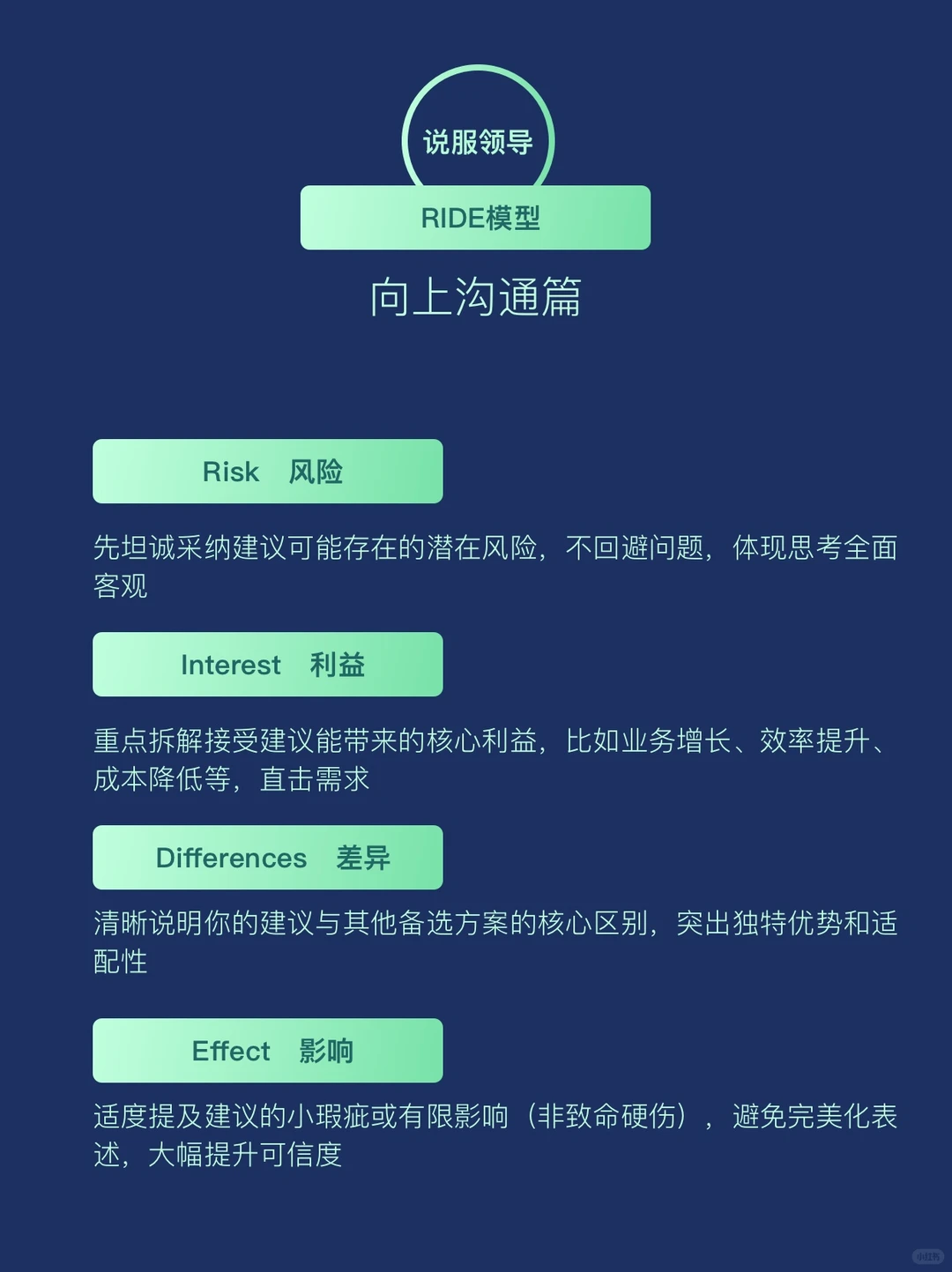 6个SOP模型让你少走3年弯路