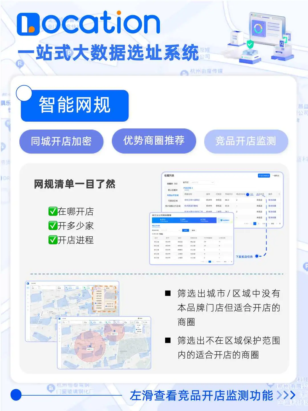 大数据助攻!连锁品牌都在用的科学选址系统