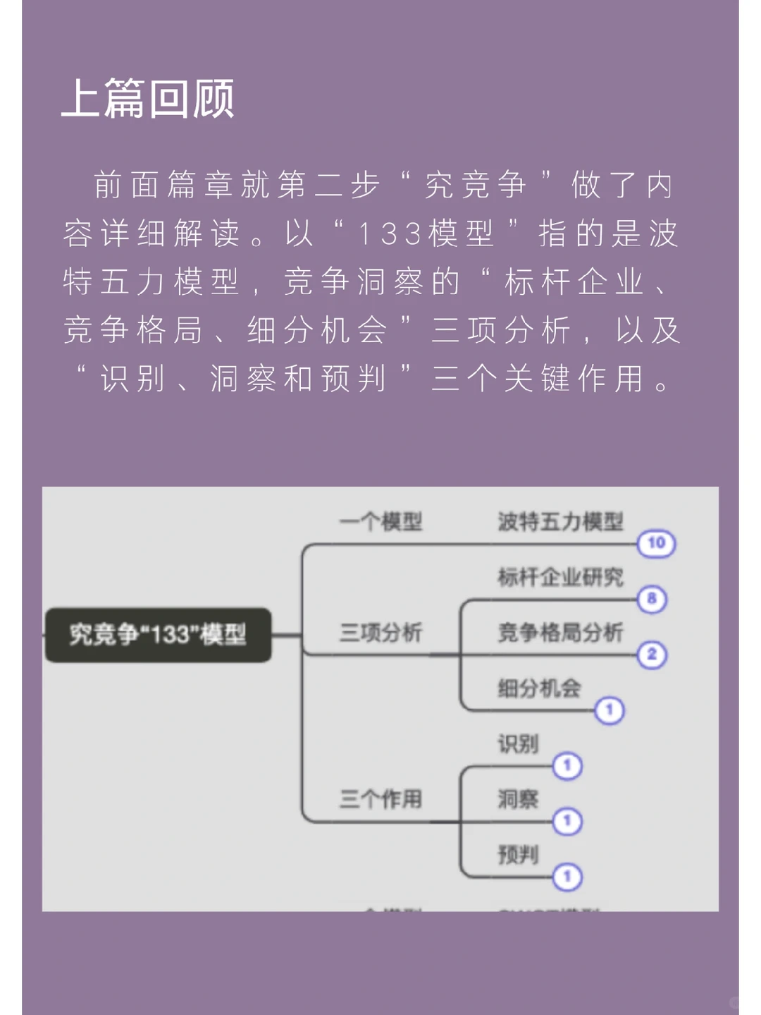 看趋势：3步建立极简市场洞察框架（二）