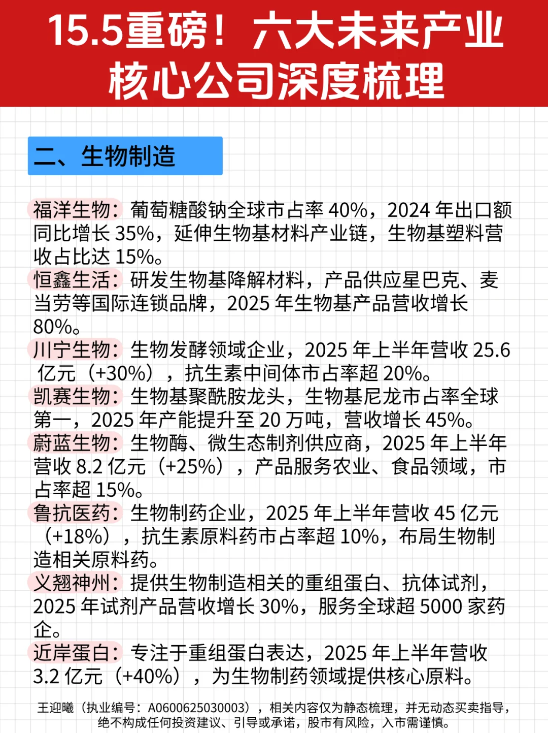 15.5重磅！六大未来产业核心公司深度梳理
