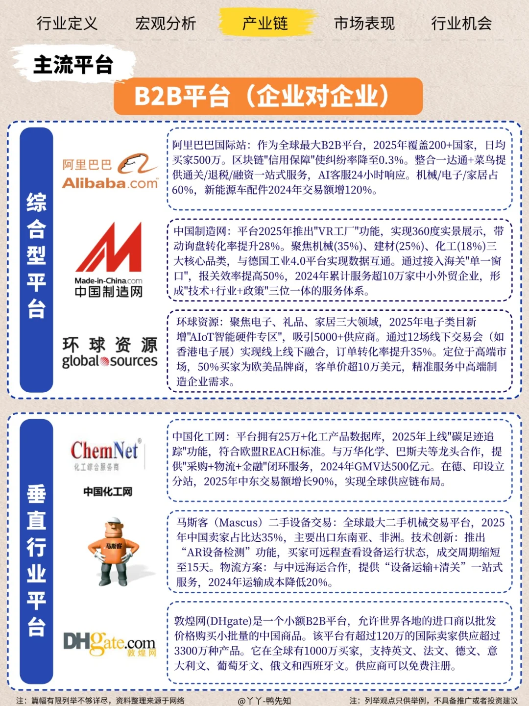 ?跨境电商的万亿蓝海，普通人如何逆袭？