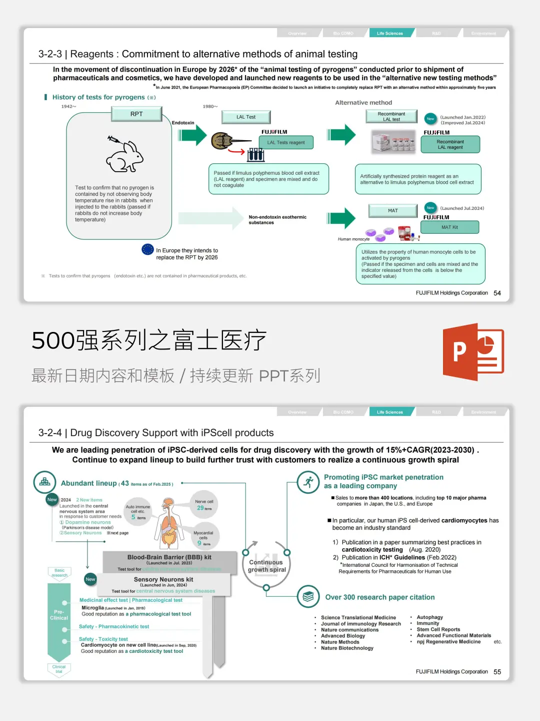500强系列之富士医疗全链路生命科学创新
