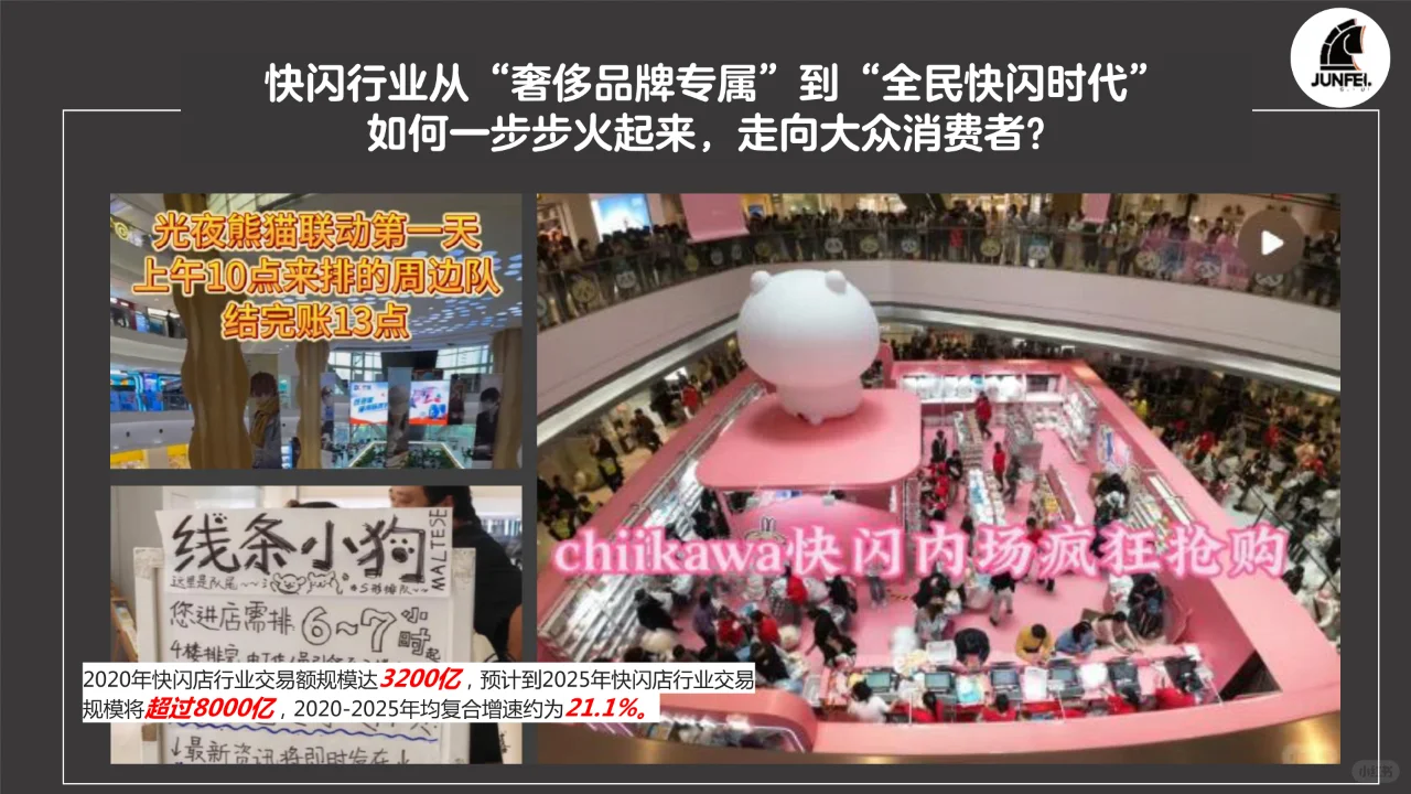 2024年快闪店行业洞察报告