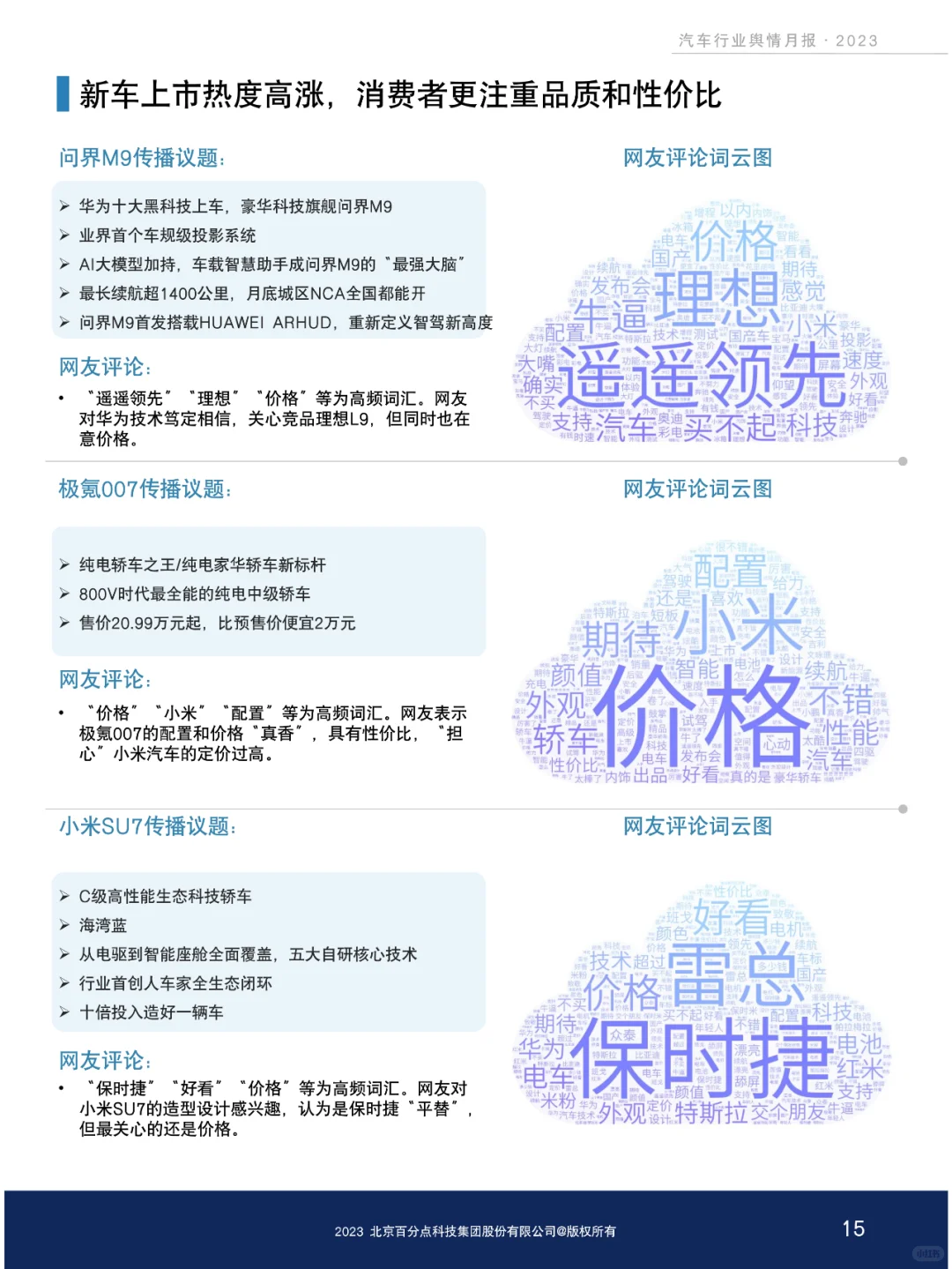 新能源汽车行业舆情分析报告
