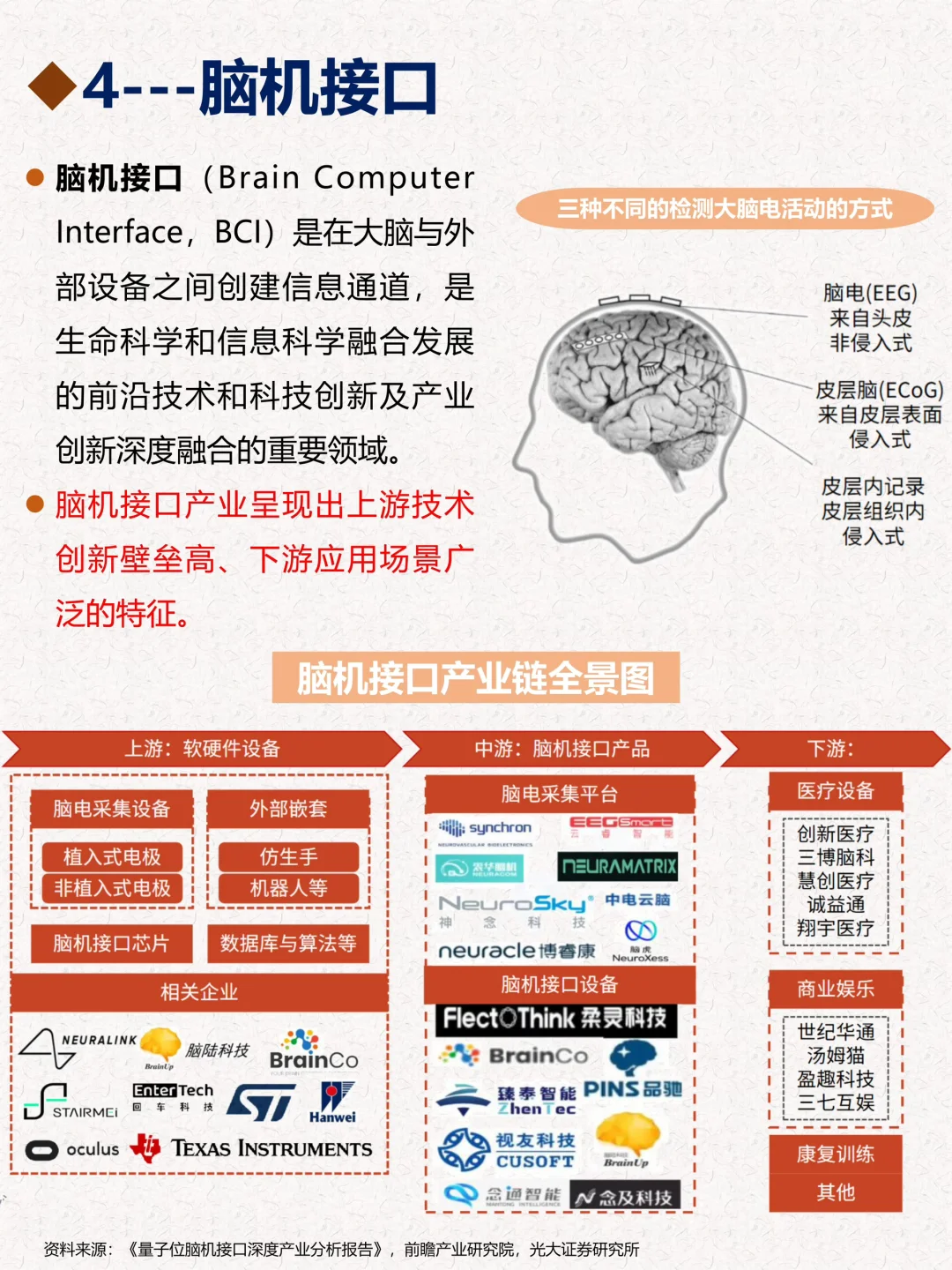 十五五规划六大未来产业梳理
