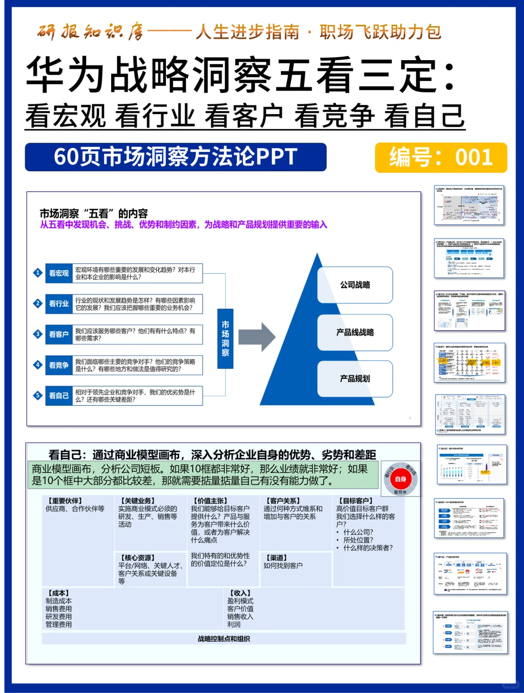 市场洞察只需要记住 这个方法论