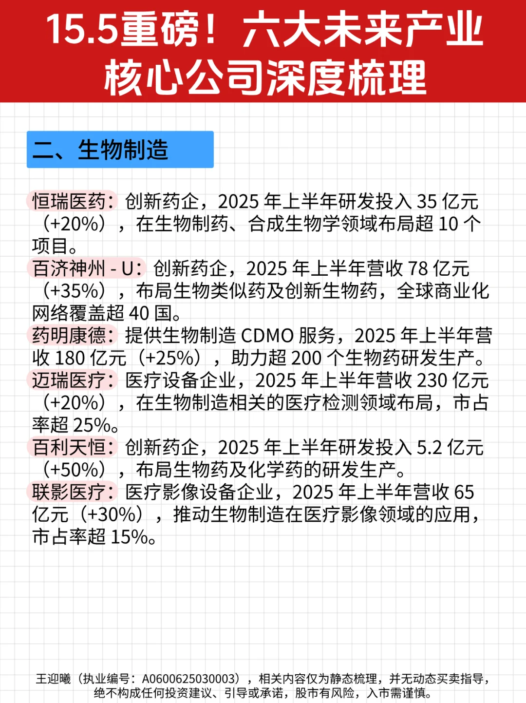 15.5重磅！六大未来产业核心公司深度梳理