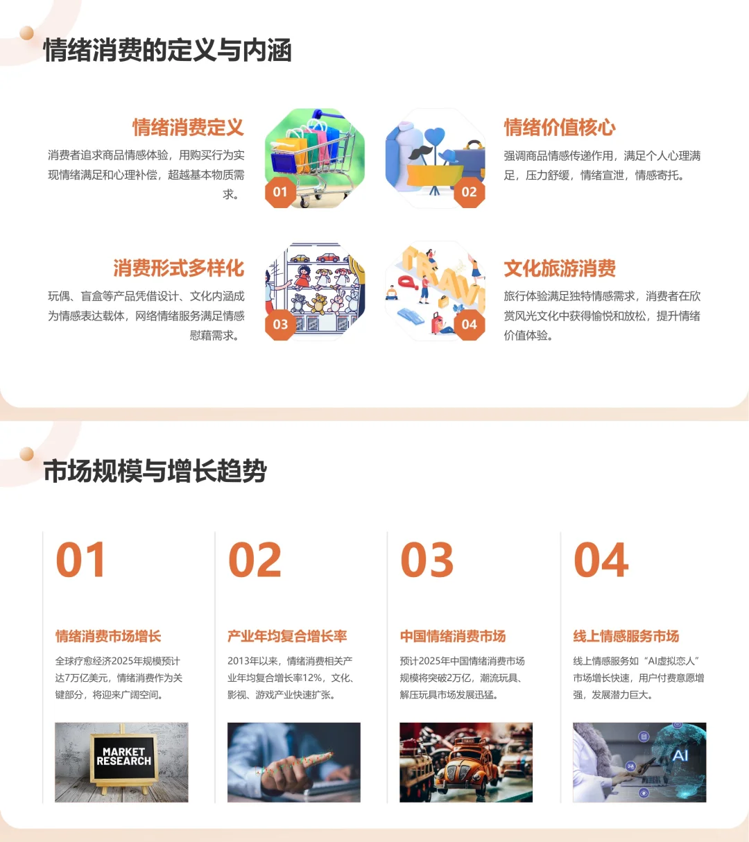 情绪消费狂飙2025:谁在为“感觉”买单??