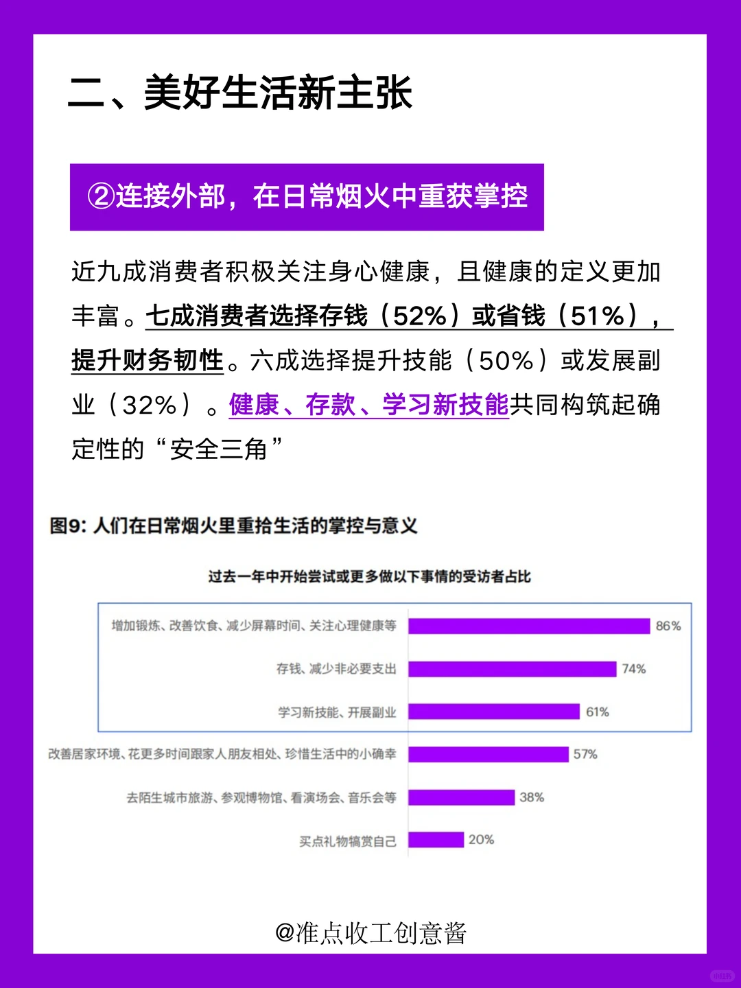 2025中国消费者洞察❗三大亮点☝