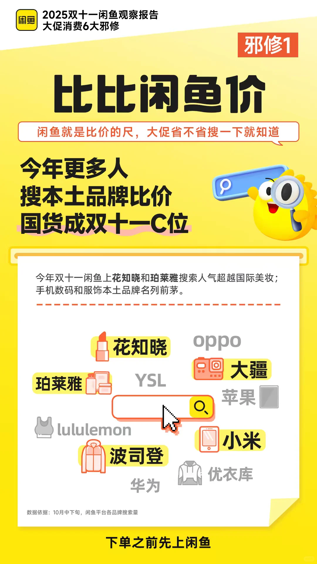 2025双11闲鱼观察报告_大促消费6大邪修