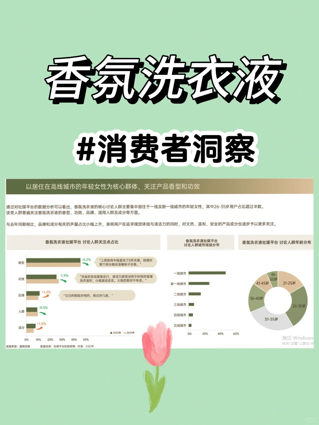 洗衣液香氛消费者洞察
