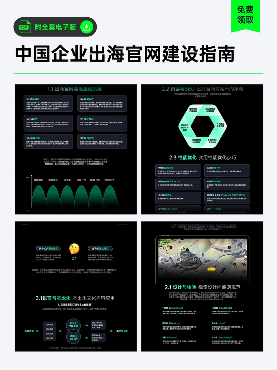 增长资料大合集免费领取，市场人必看！