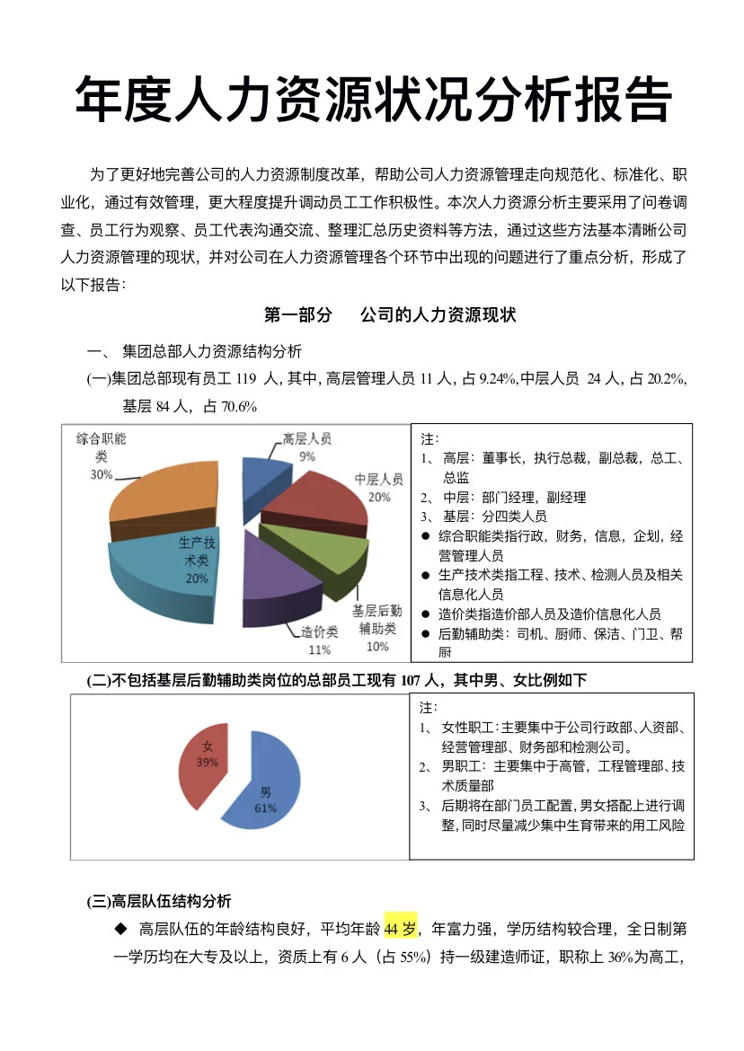 年度人力资源状况分析报告