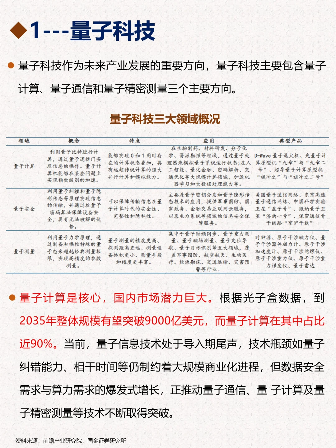 十五五规划六大未来产业梳理