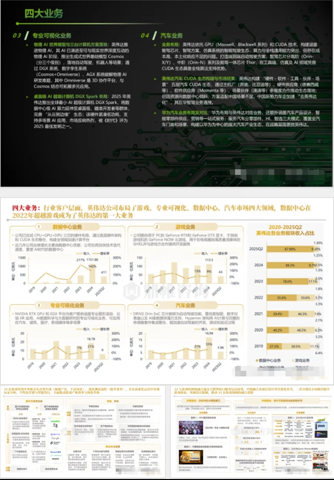 ?被惊艳的人工智能发展战略研究报告