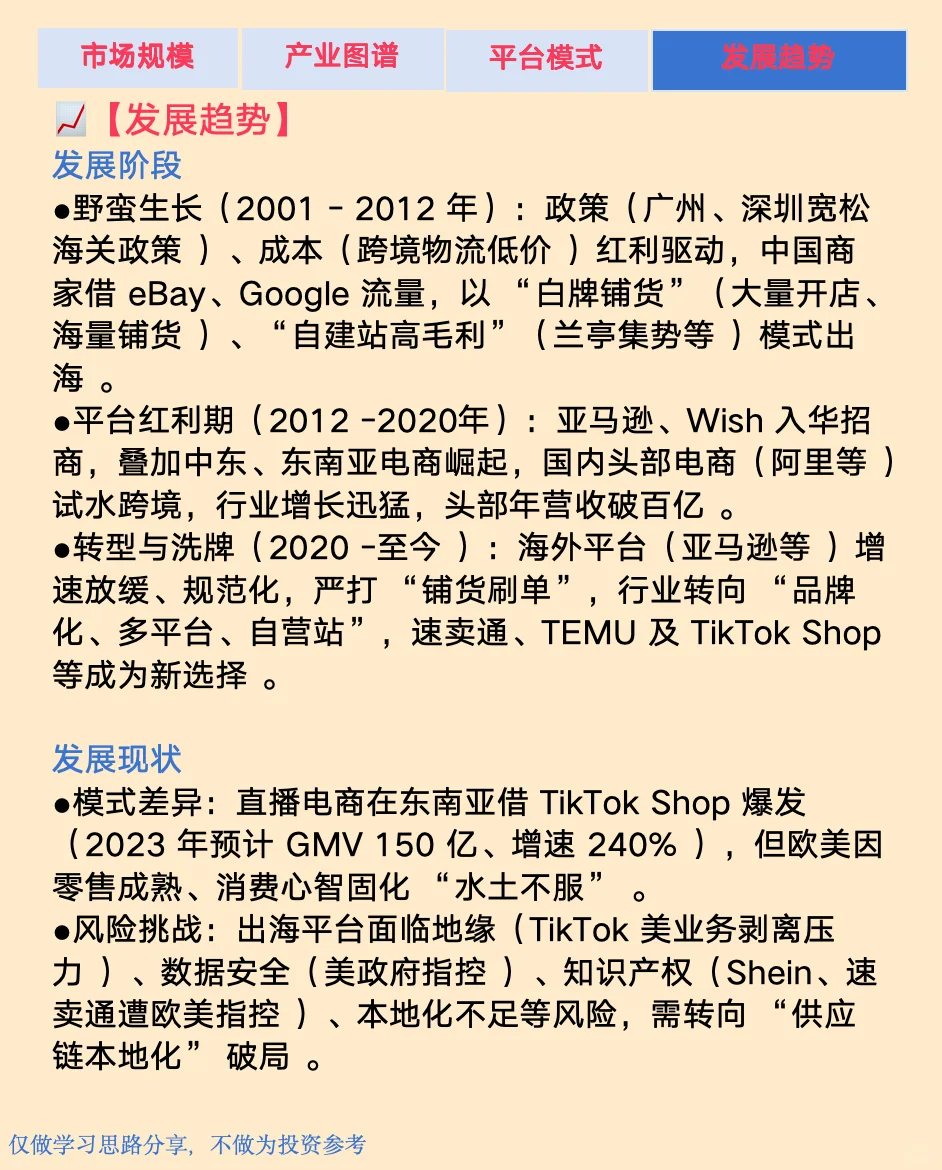 行业分析|100个行业赛道拆解|NO.6跨境电商