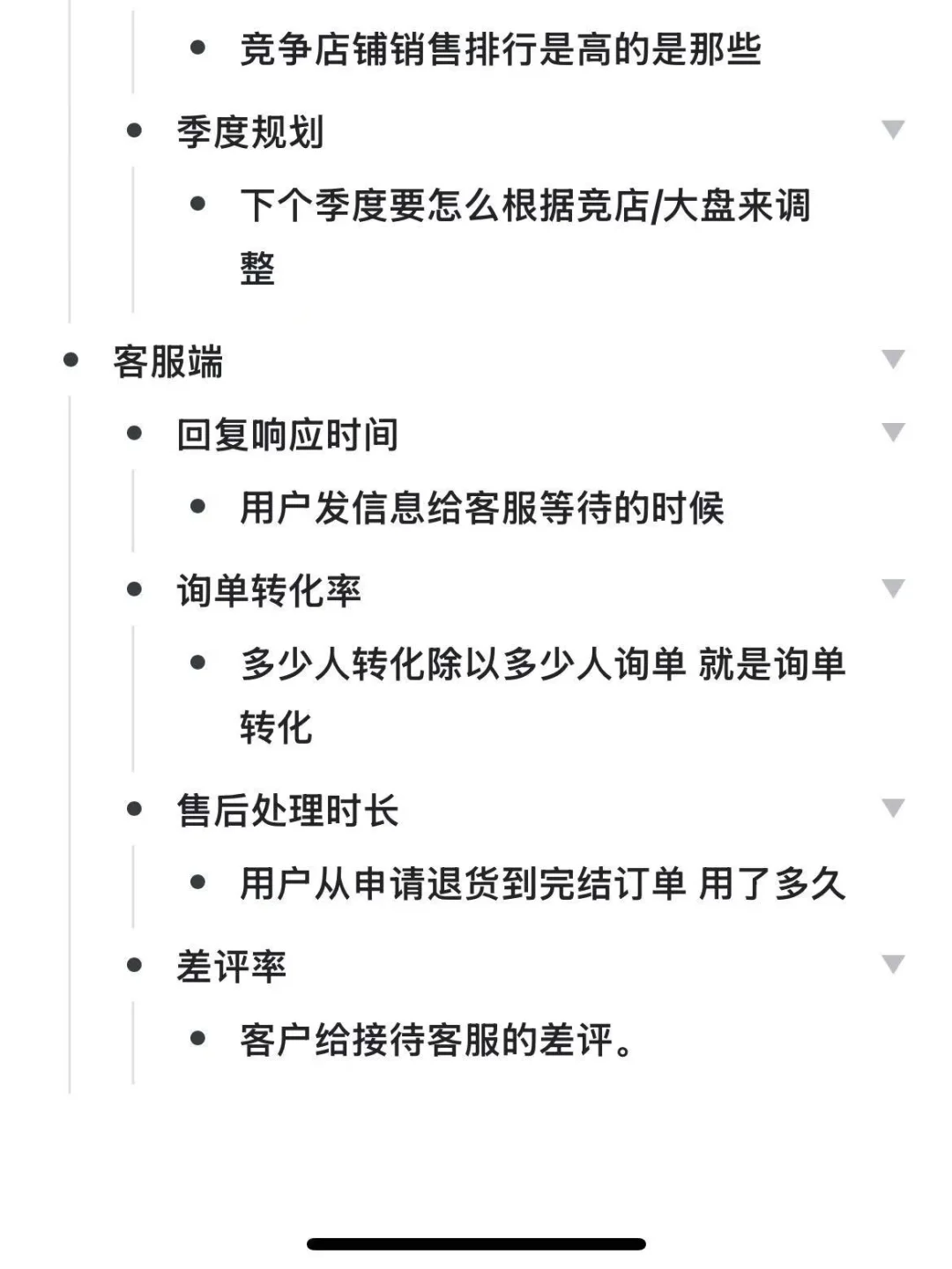 带女朋友做小红书电商day12 数据复盘